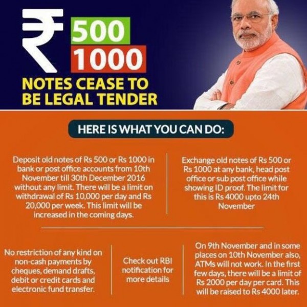 rs500-rs100-note-exchange