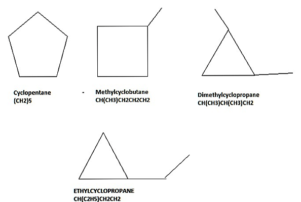 Cyclic Isomers of C5H10